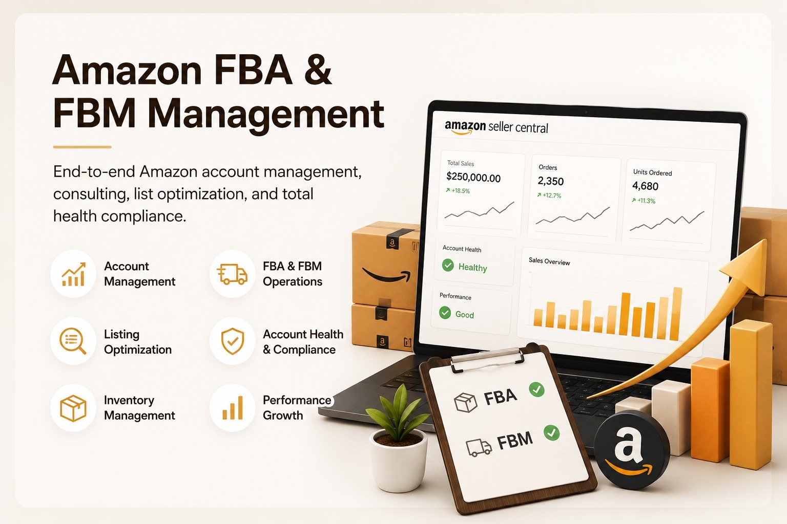 Amazon FBA & FBM Management