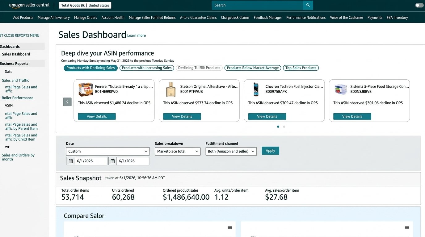 image_b616c6.png Data Tracking Overview