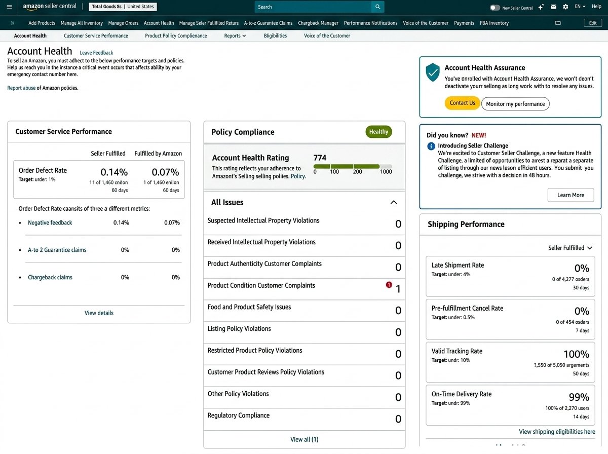 image_b5b52c.png Account Health Dashboard Proof